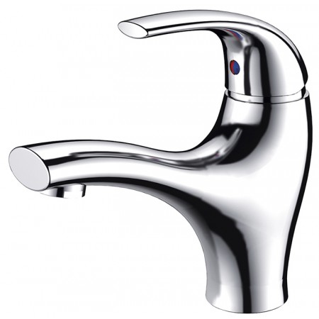 SIGMA Series
